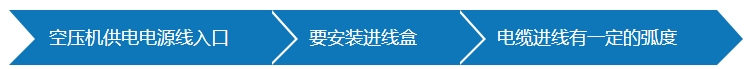 空壓機(jī)供電安裝要求 空壓機(jī)供電安裝要求