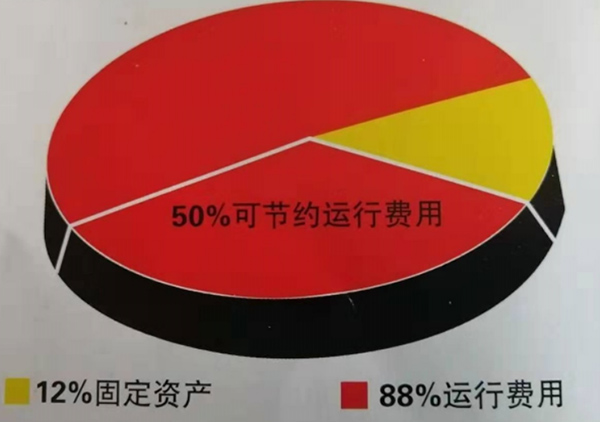 睿寂行 睿寂行